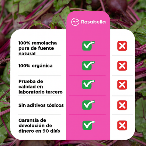 Producto